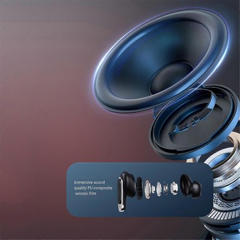 TWS Bluetooth 5.3 Bluetooth-Kopfhörer, B-- (1/5)
