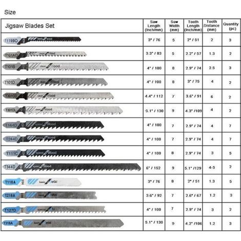48 lames de scie sauteuse tige en T HCS/HSS, coupe bois, métal et plastique, compatibilité large (1/4)