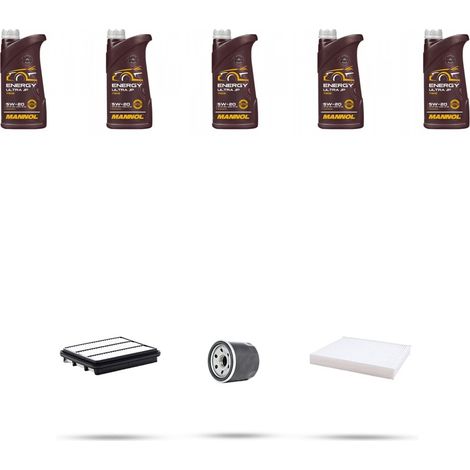 Kit tagliando 3 FILTRI e 5L OLIO compatibile con Hyundai Santa FE II 2.7 V6 139kw dal 2006 (1/5)