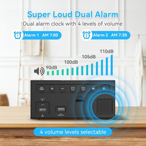 Sveglia digitale, doppia sveglia con modalità giorno feriale/fine settimana, caricabatterie USB tipo C, volume e luminosità regolabili su 5 livelli, snooze, 12/24 ore, ora legale (blu) (1/4)