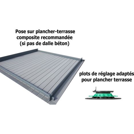 Green Outside – Plancher terrasse composite 25 m² – 65 lames 2600x146 gris – 26 lambourdes bois 3000x700x400 – Pose sur surface dure