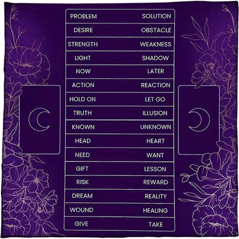 Nappe en velours à motifs de tarot mystiques, lavable, pour une décoration occulte et facile d'entretien (75 x 75 cm). (1/5)
