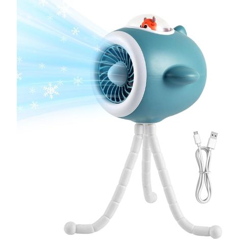 Ventilateur portable pour poussette Lumière LED rotative Ventilateur de bureau électrique Pour bébés adultes, promenades quotidiennes, camping, maison, voiture (1/5)