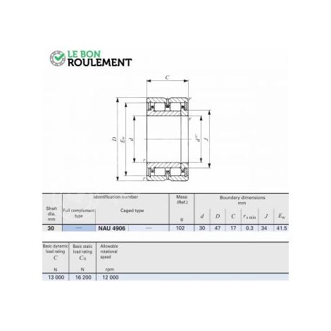 Roulement à rouleaux cylindriques NAU4906-IKO
