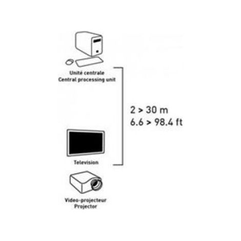 Câble VGA - - HD-15 (M) - 5 m - Noir - Vidéo (1/2)