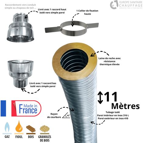 Kit flexible isolé inox diamètre 100 + collier + raccord Edilinox Longueur du conduit 11 mètres
