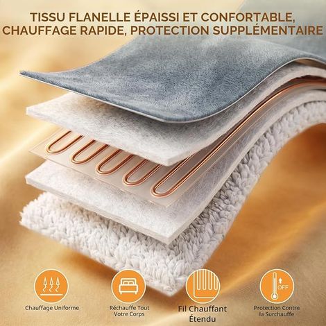 Couverture Chauffante Électrique 130x180 cm Rouge Flanelle Sherpa 6 Niveaux De Température Lavable en Machine (1/2)