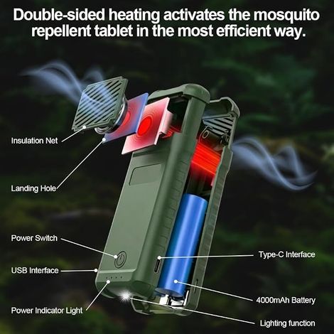 Electric Mosquito Repellent Portable Insect Lamp with SOS Flashlight Battery for Camping Hiking Picnic Garden (1/4)