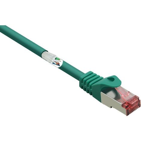 Câble réseau RJ45 Cat.6 S/FTP vert 2 m – Connecteurs dorés, verrouillage cliquet, ignifuge – 1 pièce (1/4)