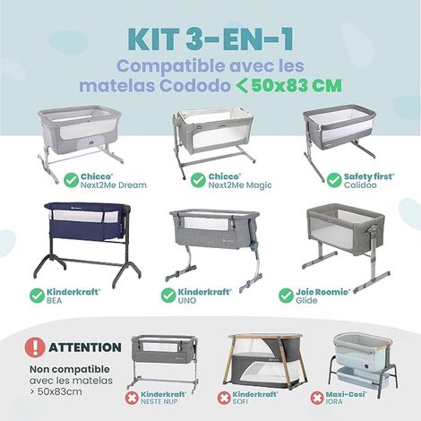 Drap Housse Cododo Protège Matelas Impermeable avec Elastique Taille 50x83 cm Compatible avec Berceaux, Lit Matelas Cododo Bebe pour Fille et Garçon Motif Gris (1/3)