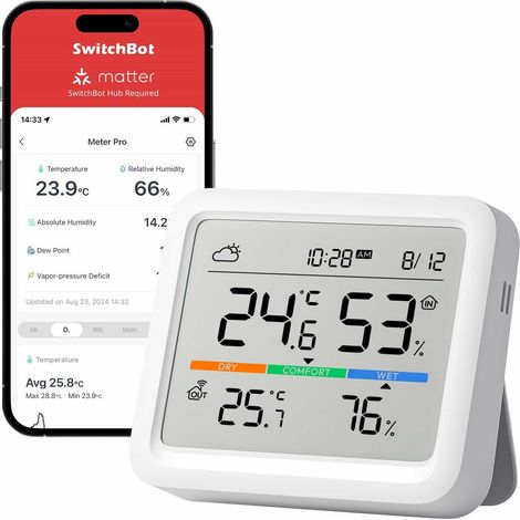 Station météo SWITCHBOT, thermomètre hygromètre Meter Pro, blanc (1/5)
