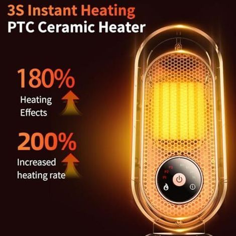 Chauffage soufflant à économie d'énergie, 800 W/1500 W, température constante réglable, petit chauffage soufflant portable, protection contre la surchauffe et le basculement (1/4)