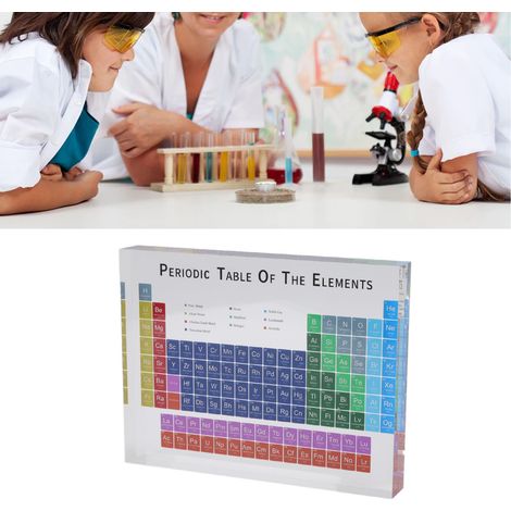 Periodensystembuchstaben aus Acryl, dekorativ für die Kindererziehung, Schulausstellung, chemische Elemente, Innendekoration, kleine Größe. (1/5)