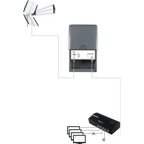 Préamplificateur de mât UHF terrestre TNT Gain 38dB améliorant la qualité du signal avec Filtre LTE (1/3)