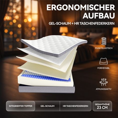 Matelas 90x200 cm, épaisseur 25 cm, mousse confort, ressorts ensachés 7 zones, ergonomique, certifié OEKO-TEX®. (1/4)