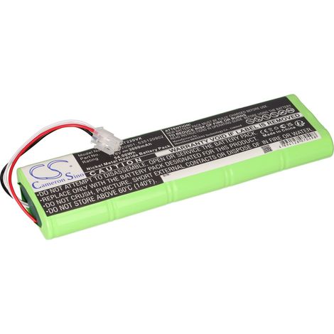 Cameron-Sino Batterie 18V 3000mAh NiMH für Rasenmäher (1/5)