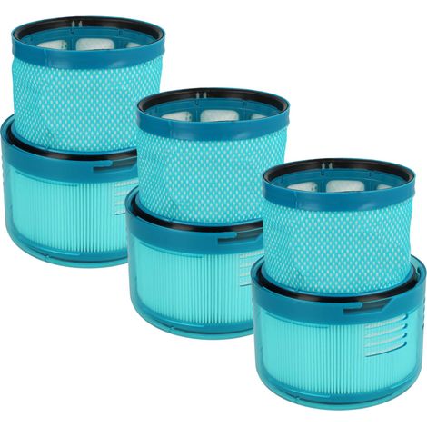 vhbw 3x filtro sostituisce Dyson 972352-01 per aspirapolvere - Filtro aria di scarico, turchese / bianco (1/4)