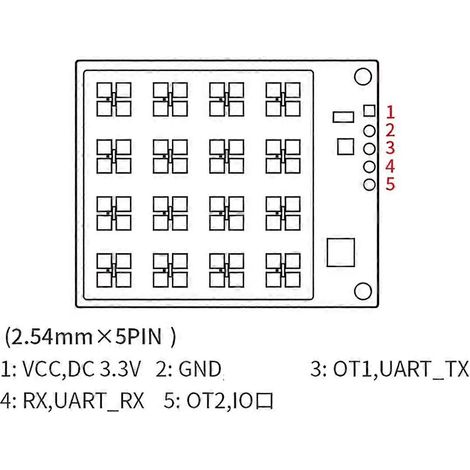 Capteur de niveau d'eau 24G, module radar LD2413, kit de test (1/5)