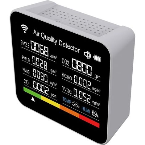 Monitor de calidad del aire 15 en 1, probador de temperatura/humedad de CO2, probador de dióxido de carbono TVOC HCHO PM1.0/PM2.5/PM10 con alarma para el hogar, automóvil, tiendas de campaña (1/5)