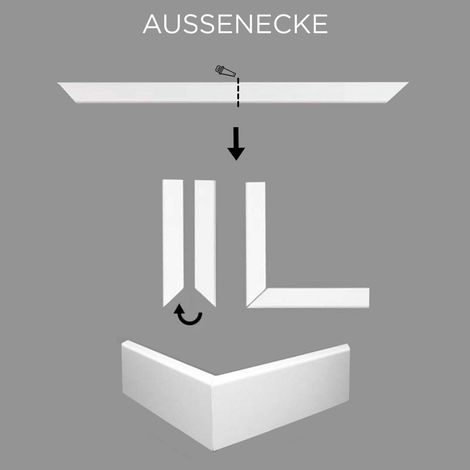 PROVISTON Innenecken für Sockelleiste Berliner Profil 16 x 80 mm MDF foliert Weiß Hamburger Fußleiste (1/5)