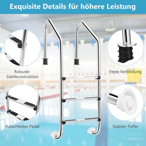3-Step Split Stainless Steel Pool Ladder for In Ground Pools (1/5)