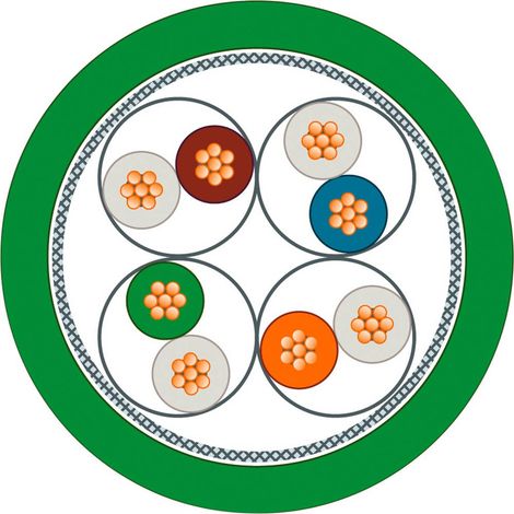 Cavo Seriale Siemens Verde (1/2)