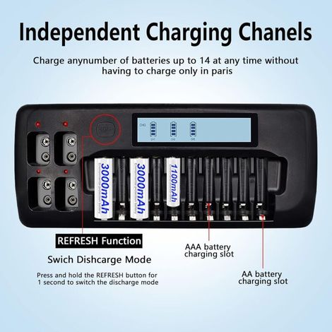 LCD Chargeur de Piles - 14 Slot Universel Chargeur de pour Intelligent Piles AA/AAA Ni-MH Batterie avec Fonction de décharge (1/3)