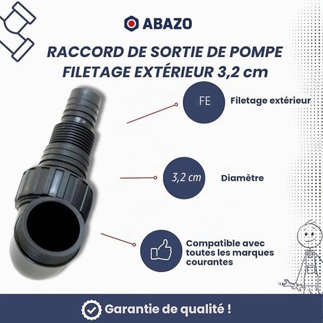 Ensemble De Bouchons De Piscine d'hiver (1 1/2") – Bouchon De Congélation pour Conduite De Retour, Clapet Skimmer Piscine, Capuchon d'hiver pour Fermer La Piscine en