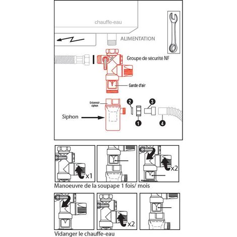 Kit groupe de sécurité GSS + siphon - Boutté