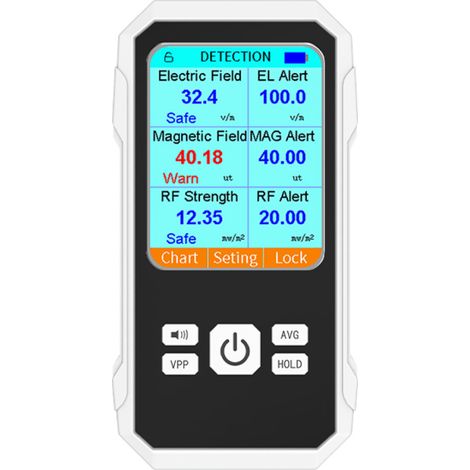 3-in-1-Detektor für elektrische, magnetische und HF-Felder – EMV-Messgerät (tragbar)