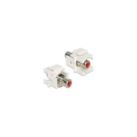 DeLOCK Delock 86305 - Rouge - RCA - RCA - 18 mm - 33,2 mm - 22,3 mm