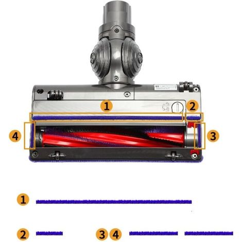 Ersatzteile für Dyson V6 Staubsauger (4 Stück): Weiche Plüschstreifen (1/4)
