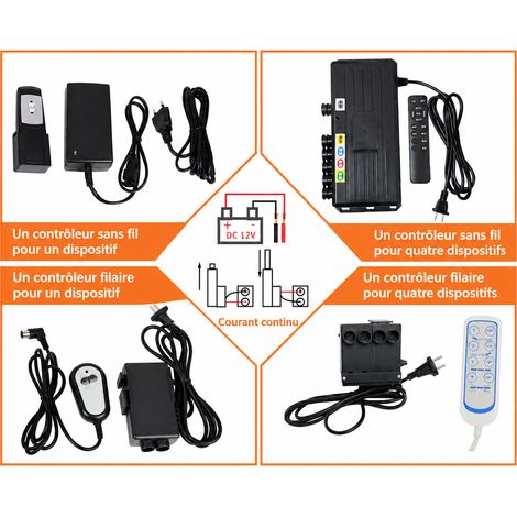 Vérin électrique linéaire 12V 42mm/s 700mm 1000N charge 1000 93 × 63 × 47 cm 3,5 kg – Livraison gratuite (1/4)