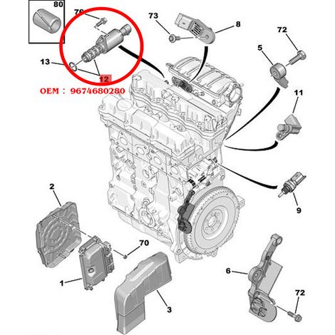 9674680280 est applicable à l'électrovanne de distribution de culasse, à l'électrovanne de calage variable des soupapes et au circuit d'huile de commande de la Peugeot 2008 301 Citroën Elysee C4L. (1/4)