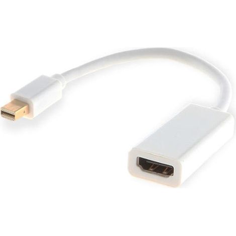Adattatore SAVIO Mini DisplayPort - HDMI, 20 cm, bianco