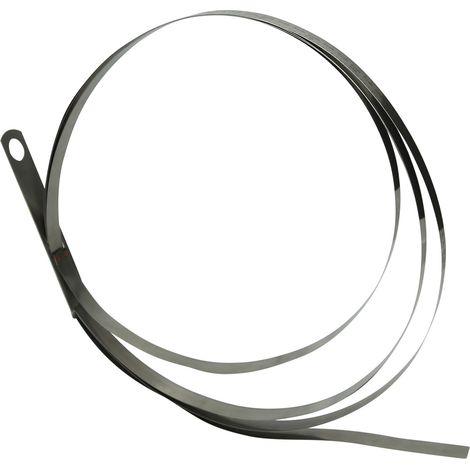 KS Tools Umfangbandmaß, 2190-3460 mm
