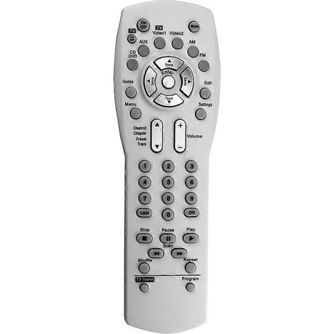 Télécommande de remplacement pour TV, DVD et barre de son 321, pour usage familial (1/4)
