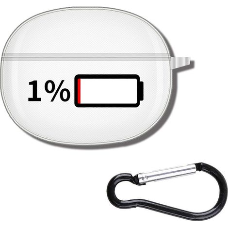 Coque de protection antichoc et anti-rayures pour RealmeBuds Air 3 (1/5)