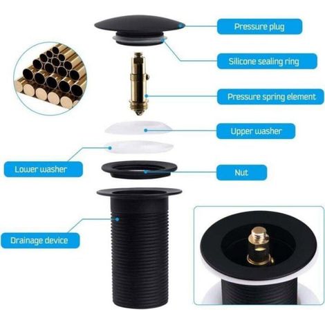 Bonde Lavabo - Laiton - Mécanisme Clic-Clac - Universelle Sans Trop-Plein - Noir - 1 Pièce (1/4)