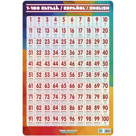 Katalanisches Lernlaminat Zahlen 1 bis 100