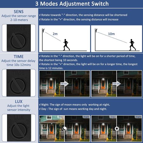 Faretto LED da esterno con sensore di movimento da 30 W, faretto LED da esterno bianco freddo da 3000 LM, 6000 K, con sensore, illuminazione di sicurezza esterna impermeabile IP66 per garage, giardino (1/4)