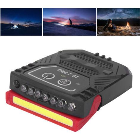 Lampada Frontale LED Ricaricabile Impermeabile con Sensore di Movimento, Luminosa per Campeggio, Ciclismo, Corsa, Pesca, DUBUNS (1/5)
