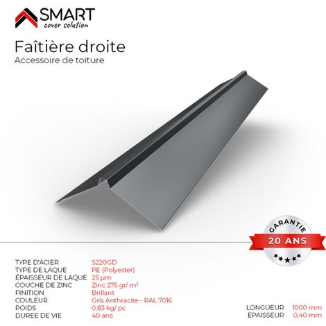 Bravo The Smart Solution – Faîtière droite bac acier – Tôle de couverture – H12 gris anthracite RAL 7016 – Longueur 1m pour étanchéité toiture légère