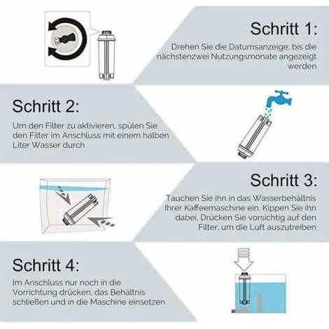 VURAHOME - Pack de de 2 cartouches filtrantes pour machine à café , XU,Melitta/Krups Claris F088 F088 01/Siemens TCZ60003/AEG/Neff/Bosch TCZ6003 - (1/3)