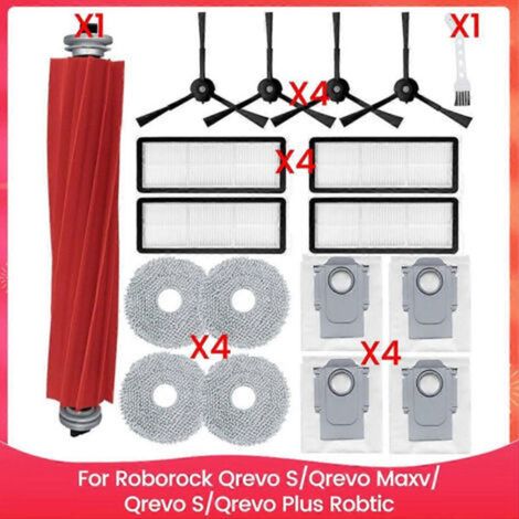 HEPA-Filter für die Hauptseitenbürste der Roborock Qrevo S/Qrevo Maxv/Qrevo S/Qrevo Plus Saugroboter (1/5)