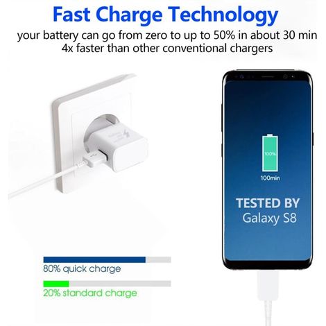 Chargeur Rapide pour Samsung Téléphone, Chargeur Rapide Adaptatif Chargeur USB Mâle avec Câble de Charge USB Type C Compatible avec Galaxy A13 5G, S10, S9, S8 Plus, A51, A52, A53 5G, A33, A40, A30 (1/4)