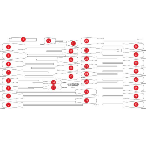 KS Tools Leere Schaumstoffeinlage zu 813.1033 (1/2)