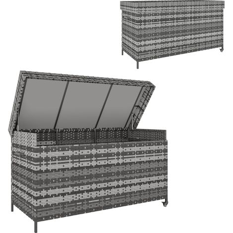 Outsunny 627 L Rattan Garden Storage Box with Gas Lift Lid and Wheels, Grey (1/5)