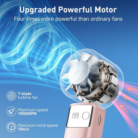 Mini-Ventilateur Turbo Portable - Tendance Tech Puissant-Pliable Air Turbo 1-199 vitesses 20h -Intérieur extérieur écran LED - Rose (1/4)