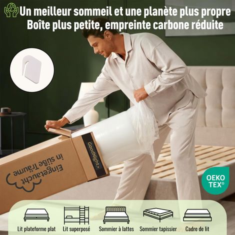 Matelas orthopédique 90x190 cm, ressorts ensachés 7 zones, mousse froide 15 cm, H3 ferme, respirant, anti-allergique, certifié OEKO-TEX, idéal sommier tapissier ou lattes (1/5)